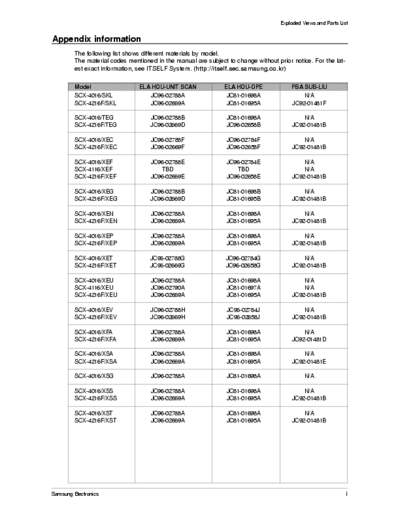 Samsung SCX-4216 Exploded View, Parts Catalog